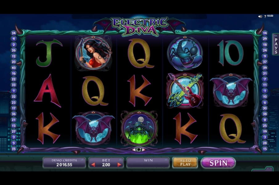 180% First Deposit Bonus at Fair Go Casino