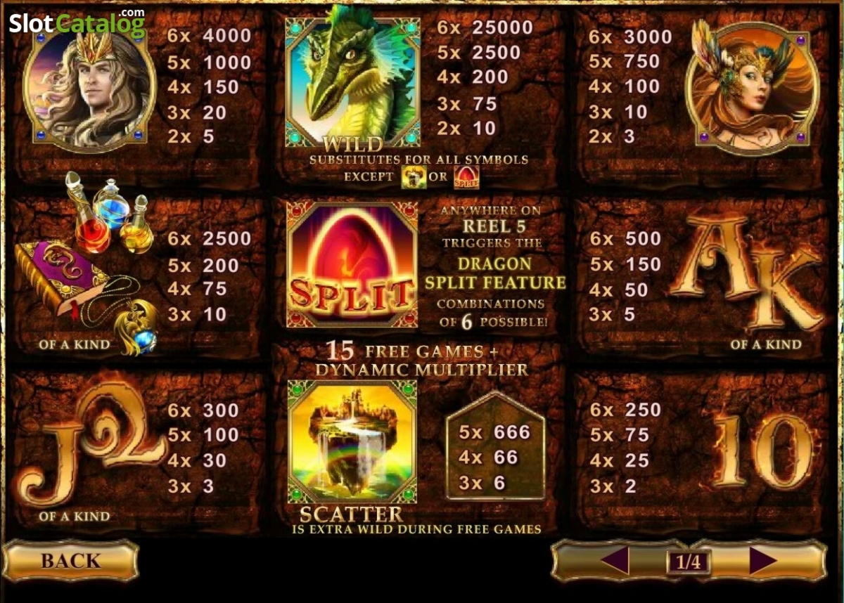 EUR 4720 no deposit casino bonus at Royal Ace Casino