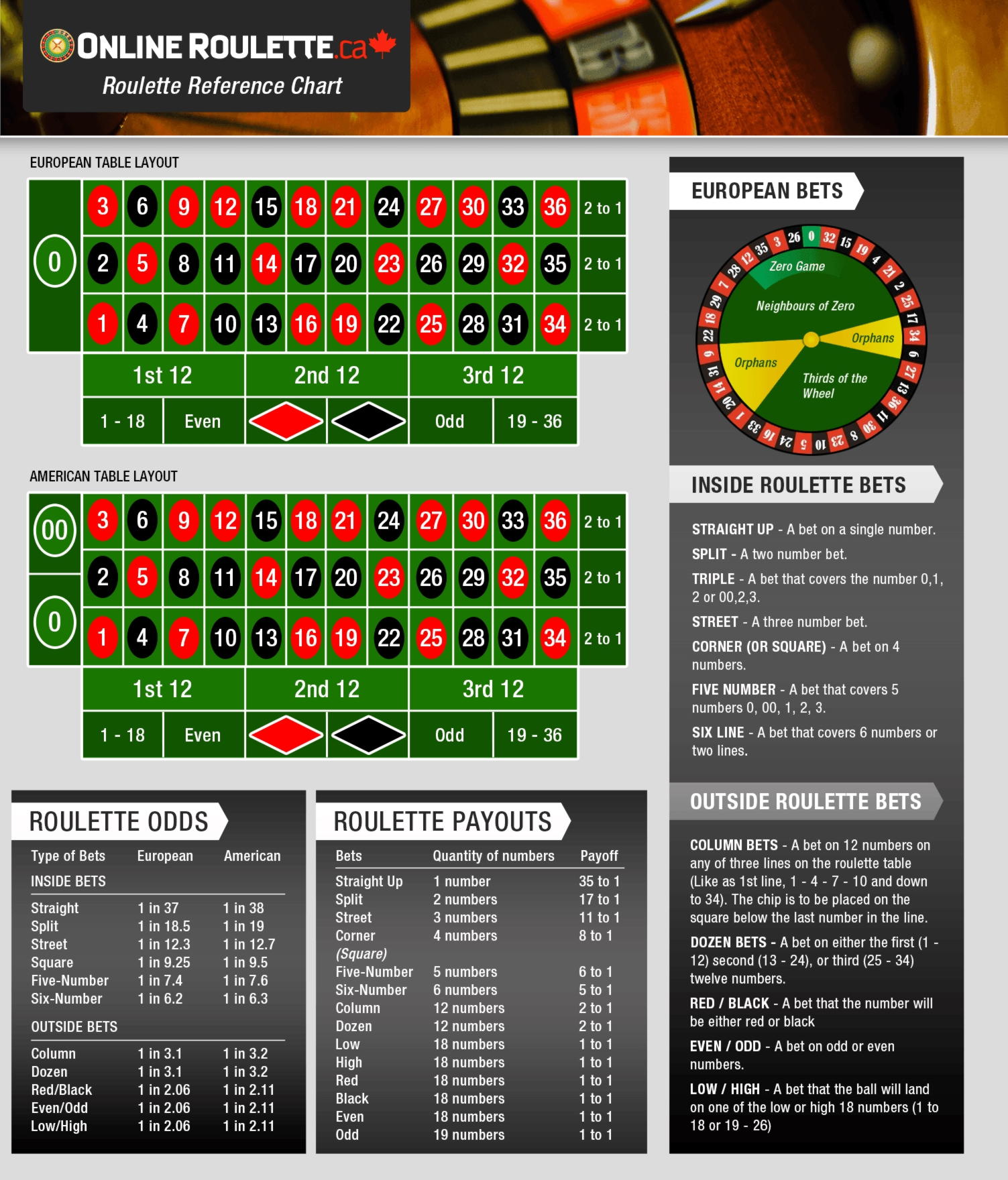 145 Free Spins no deposit casino at Treasure Island Jackpots Casino (Sloto Cash Mirror)