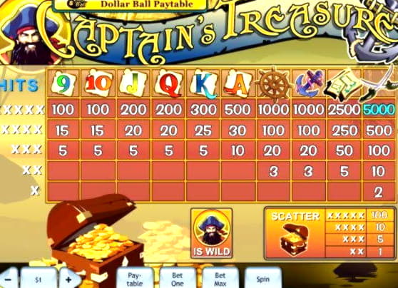 EURO 2215 No deposit bonus casino at Cherry Jackpot Casino