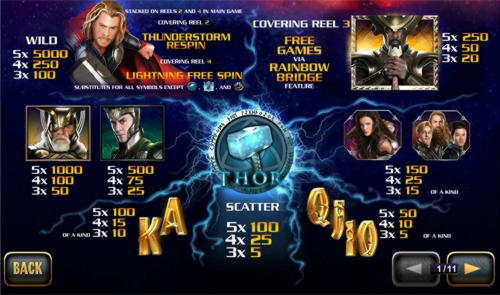 44 free spins no deposit at Miami Club Casino