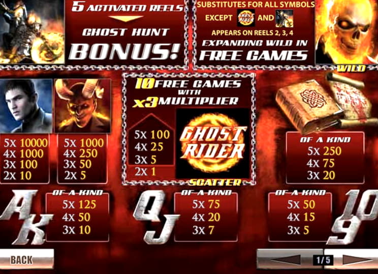Eur 465 Mobile freeroll slot tournament at Planet 7 Casino