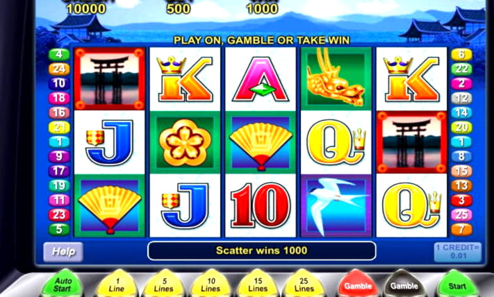 80% Signup casino bonus at Desert Nights Casino