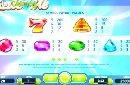 EURO 775 Tournament at Liberty Slots Casino