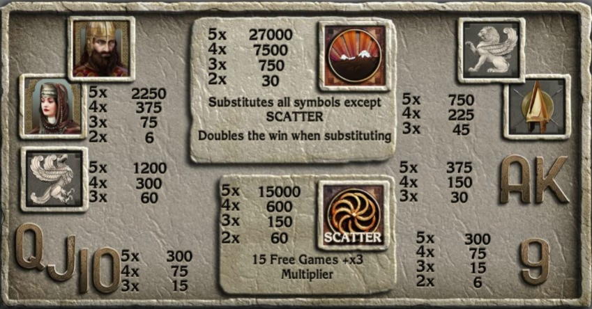 €560 Free Money at Casino Max