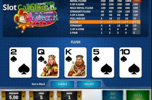 70 free spins no deposit at Cherry Gold Casino