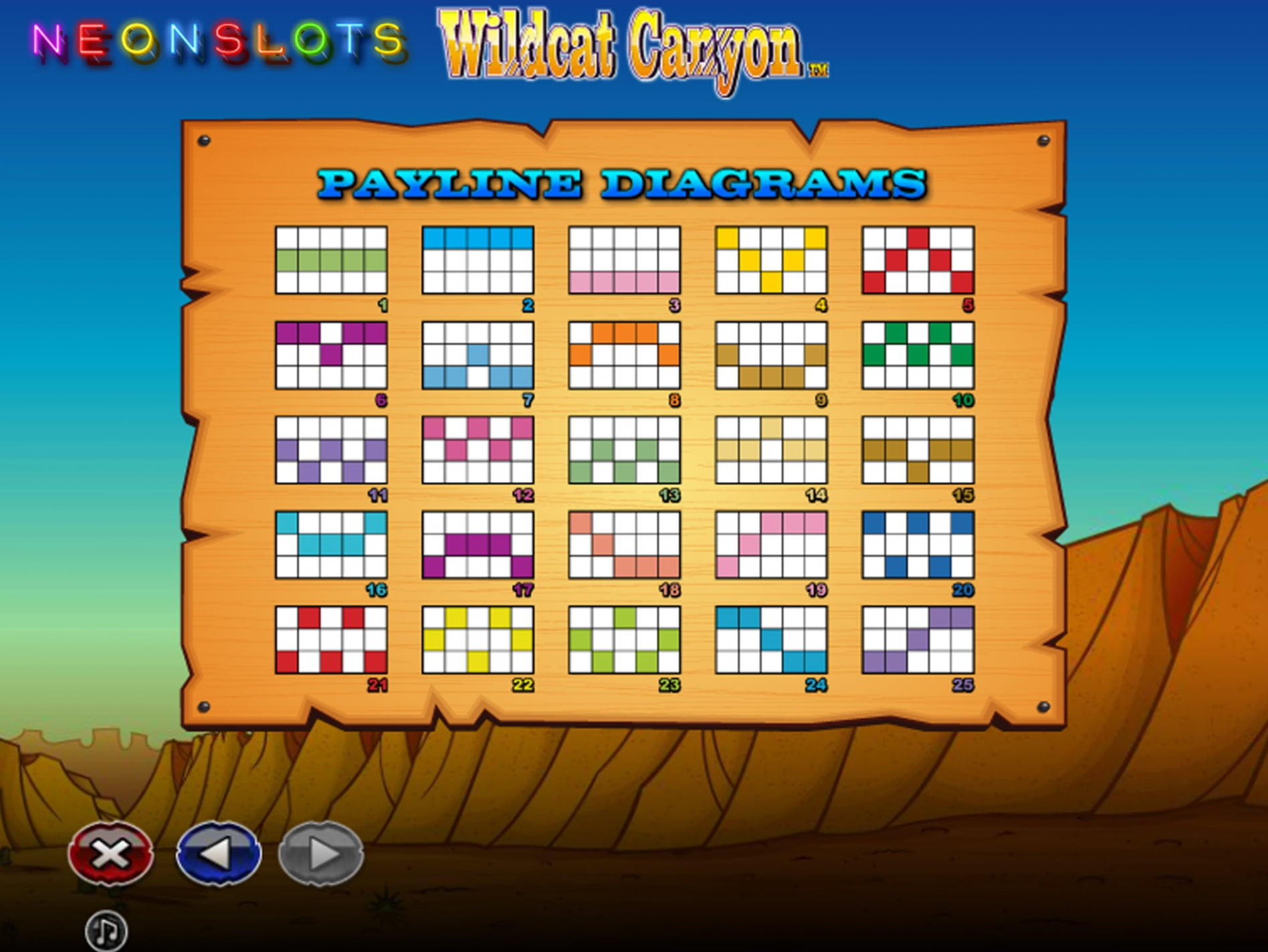 $415 No deposit casino bonus at Uptown Aces Casino