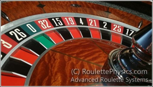 950% Signup Casino Bonus at Miami Club Casino