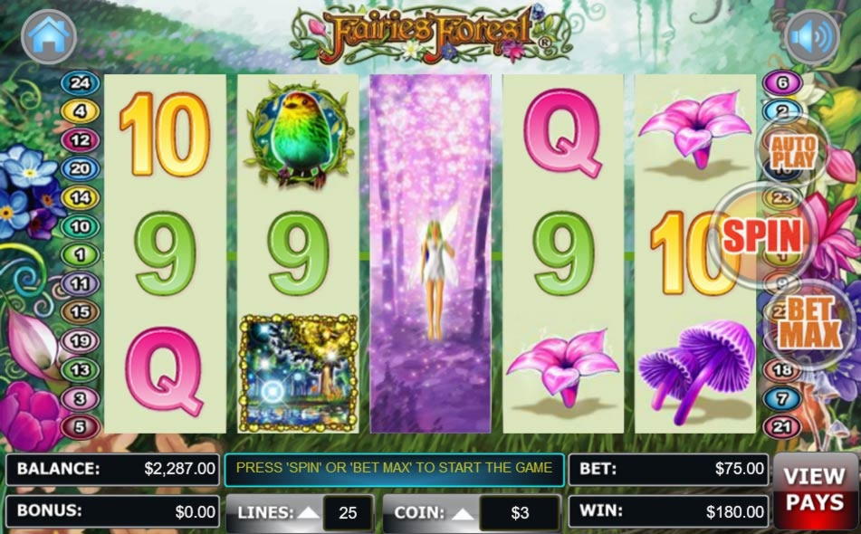 €2840 no deposit casino bonus at Ignition Casino