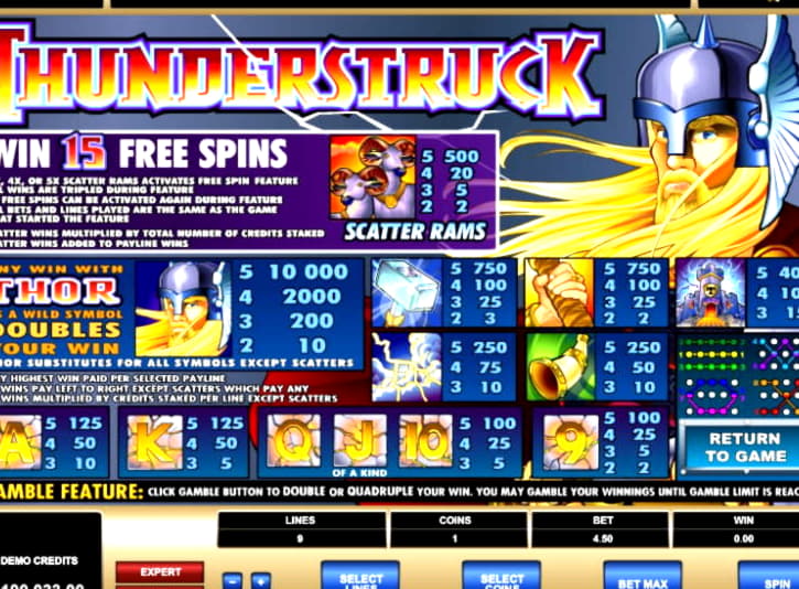 125 free spins no deposit casino at Free Spin Casino