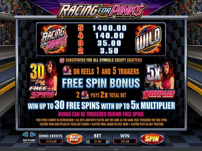 €375 FREE CASINO CHIP at CoolCat Casino