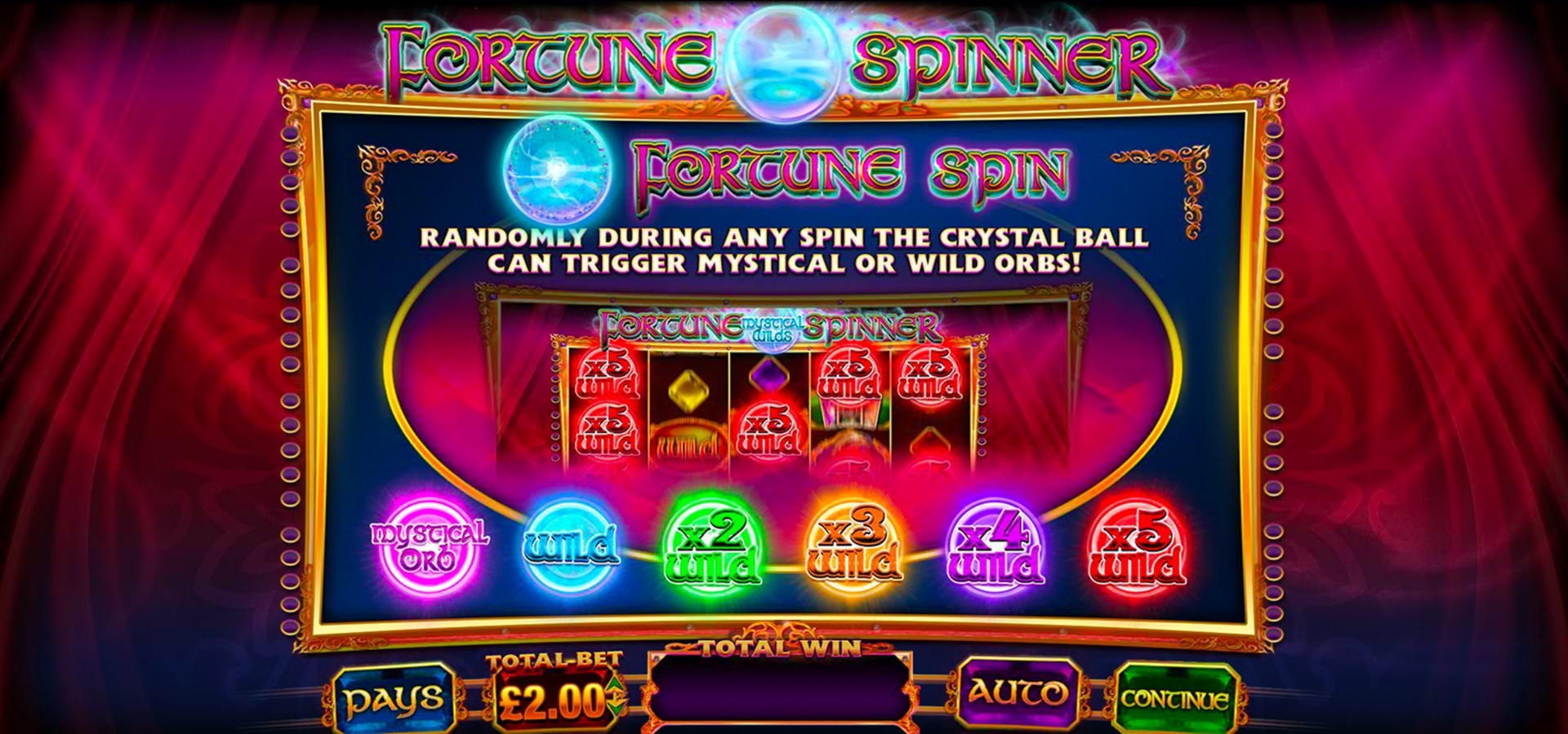 €425 Free casino chip at Uptown Pokies Casino