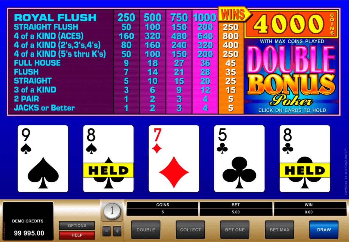 £3030 No Deposit Bonus Code at Cafe Casino