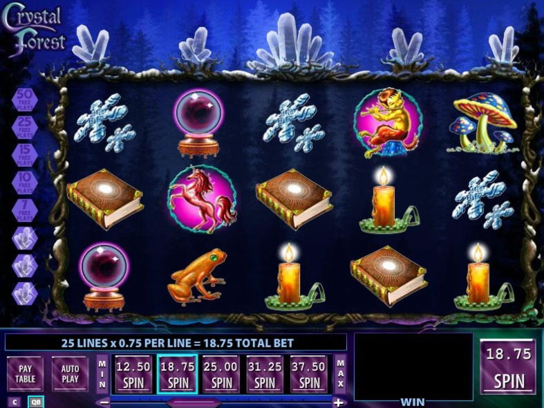 $920 Tournament at Uptown Aces Casino