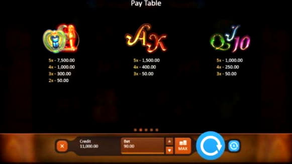 EURO 400 Daily freeroll slot tournament at BoVegas Casino