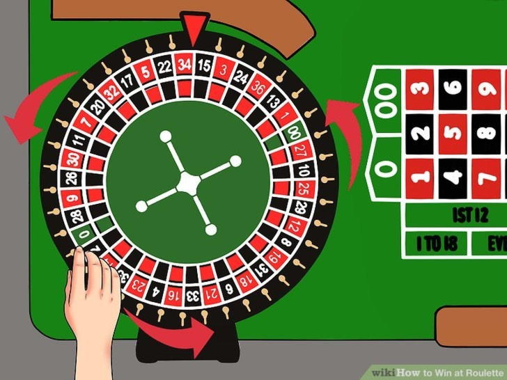 €570 FREE Chip Casino at Miami Club Casino