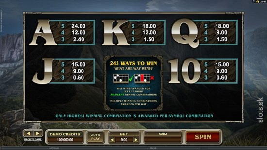 €4295 no deposit casino bonus at Supernova Casino