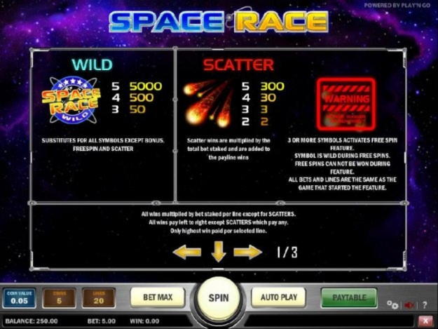 EUR 77 FREE Chip Casino at Free Spin Casino