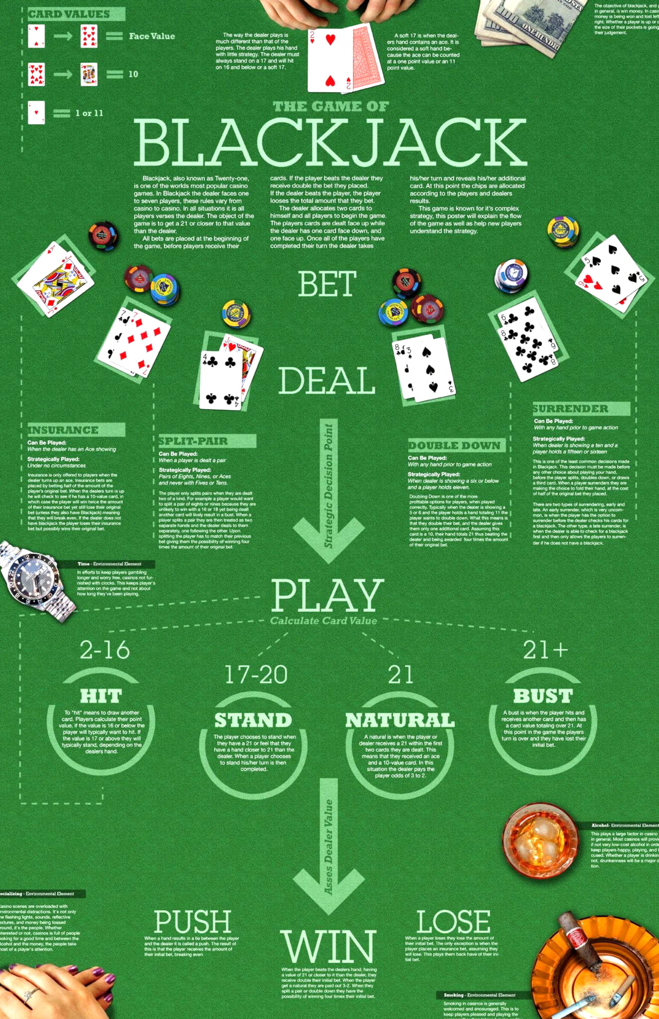 70 Free Spins no deposit casino at Cherry Jackpot Casino