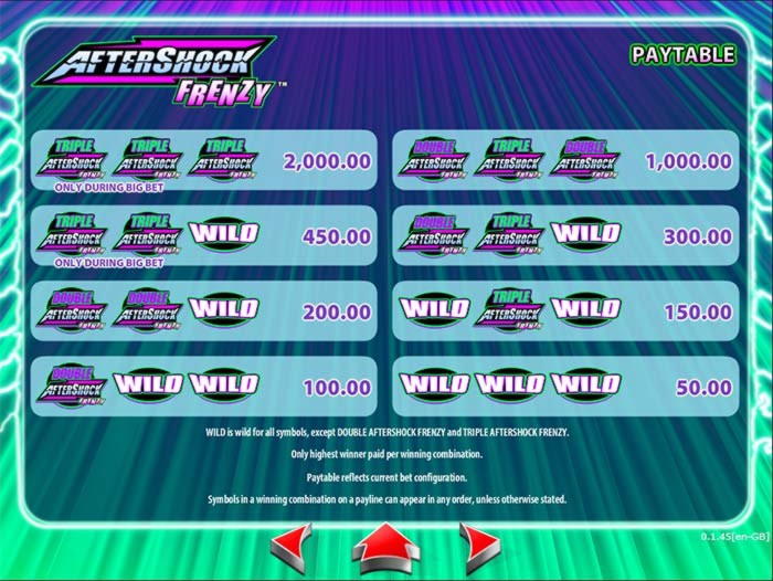 EUR 380 Mobile freeroll slot tournament at CoolCat Casino