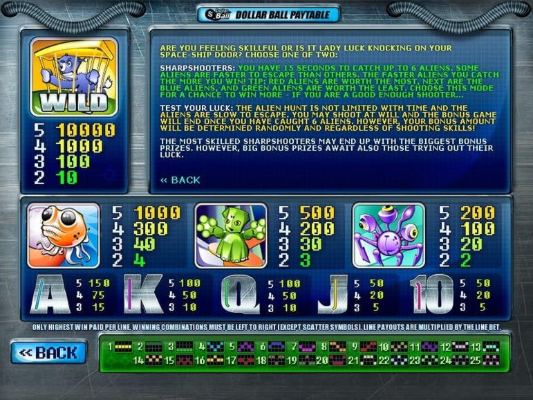 €595 Casino tournaments freeroll at Lucky Red Casino
