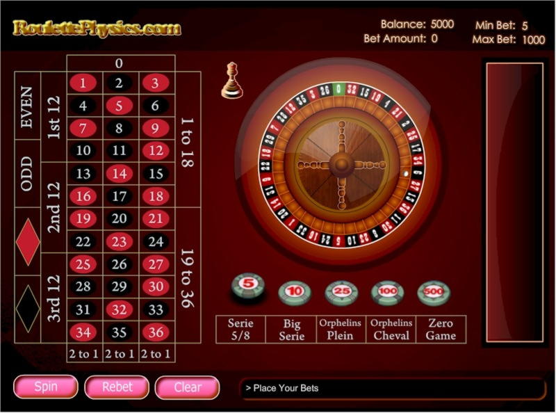 £330 Free Casino Ticket at BoVegas Casino