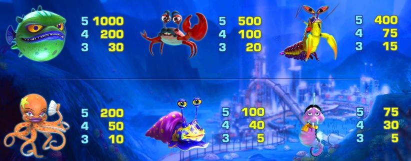 EUR 955 Mobile freeroll slot tournament at Cherry Jackpot Casino
