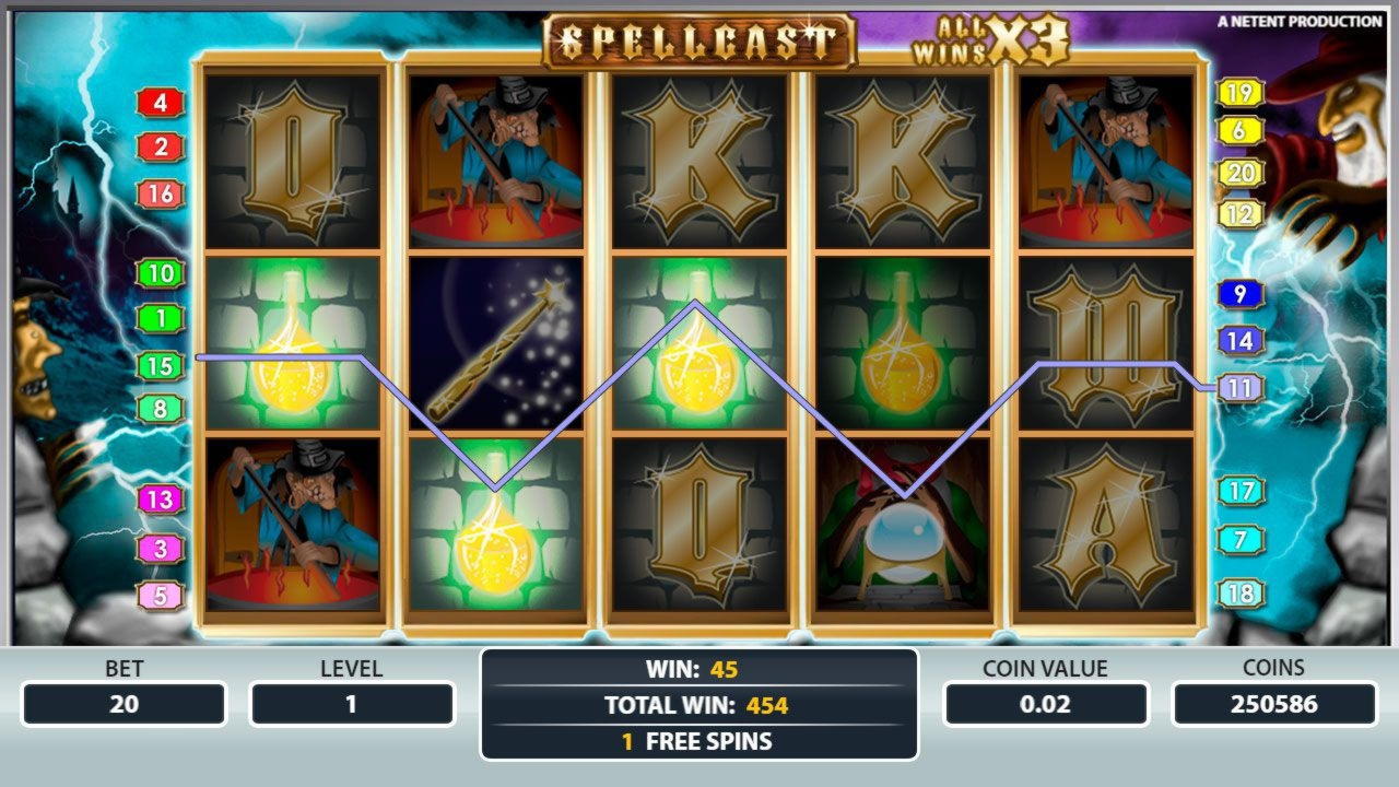 $510 free chip at BoVegas Casino