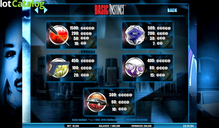 $310 Tournament at Lucky Red Casino