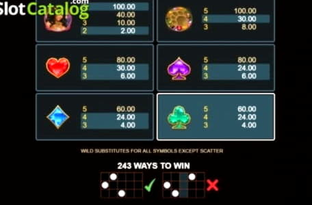 €4640 No Deposit Bonus Code at Lincoln Casino