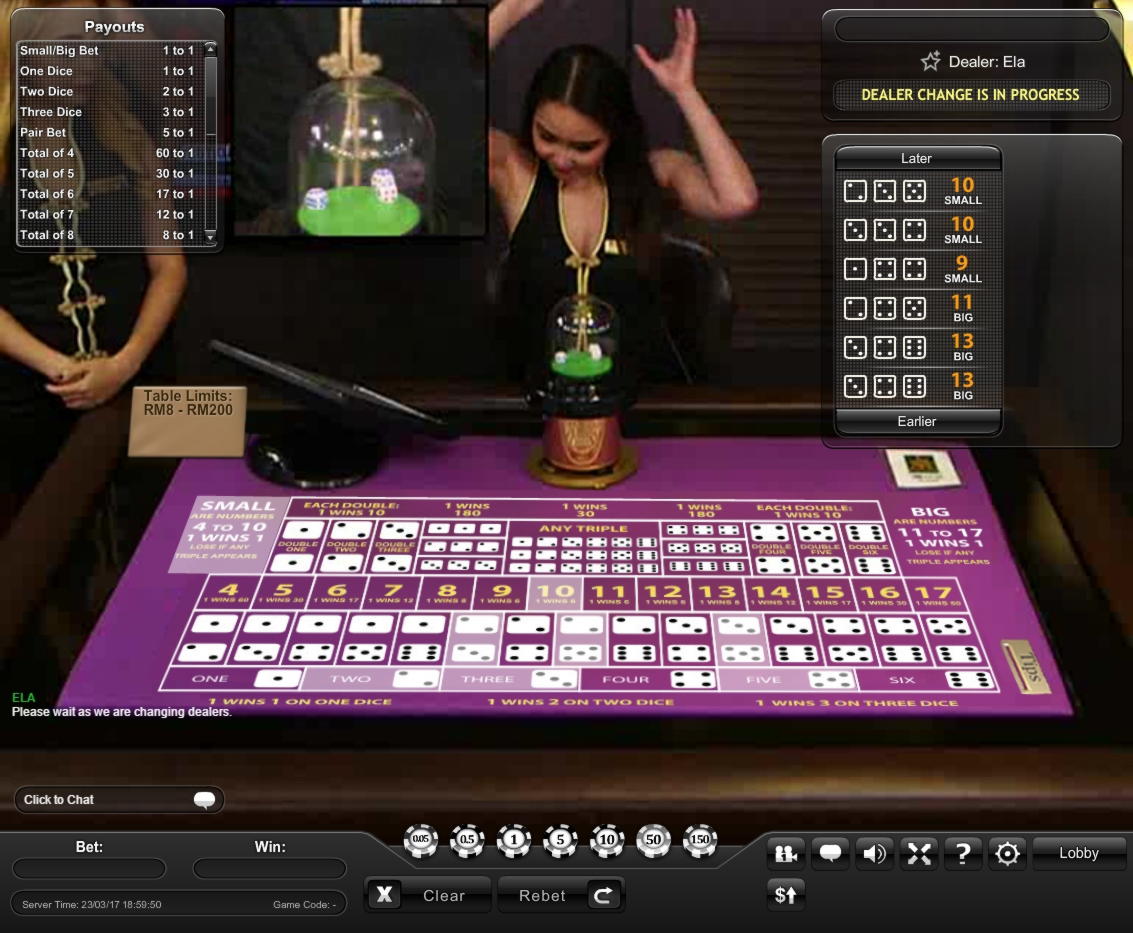 460% Best Signup Bonus Casino at Lincoln Casino