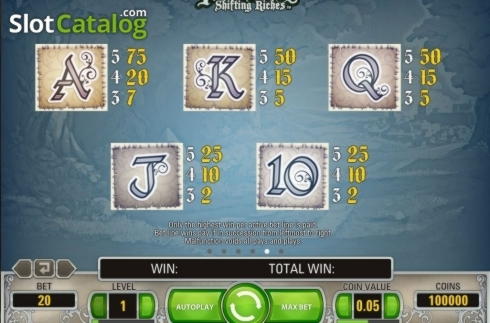 €665 No Deposit Bonus Code at Planet 7 Casino