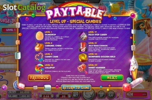$1835 NO DEPOSIT BONUS CASINO at BoVegas Casino