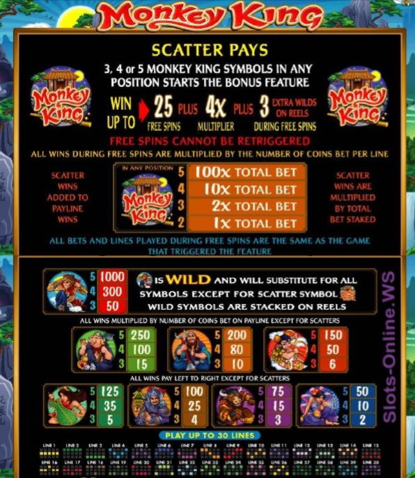 $770 no deposit at Royal Ace Casino