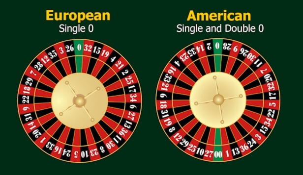 £630 Daily freeroll slot tournament at Raging Bull Casino