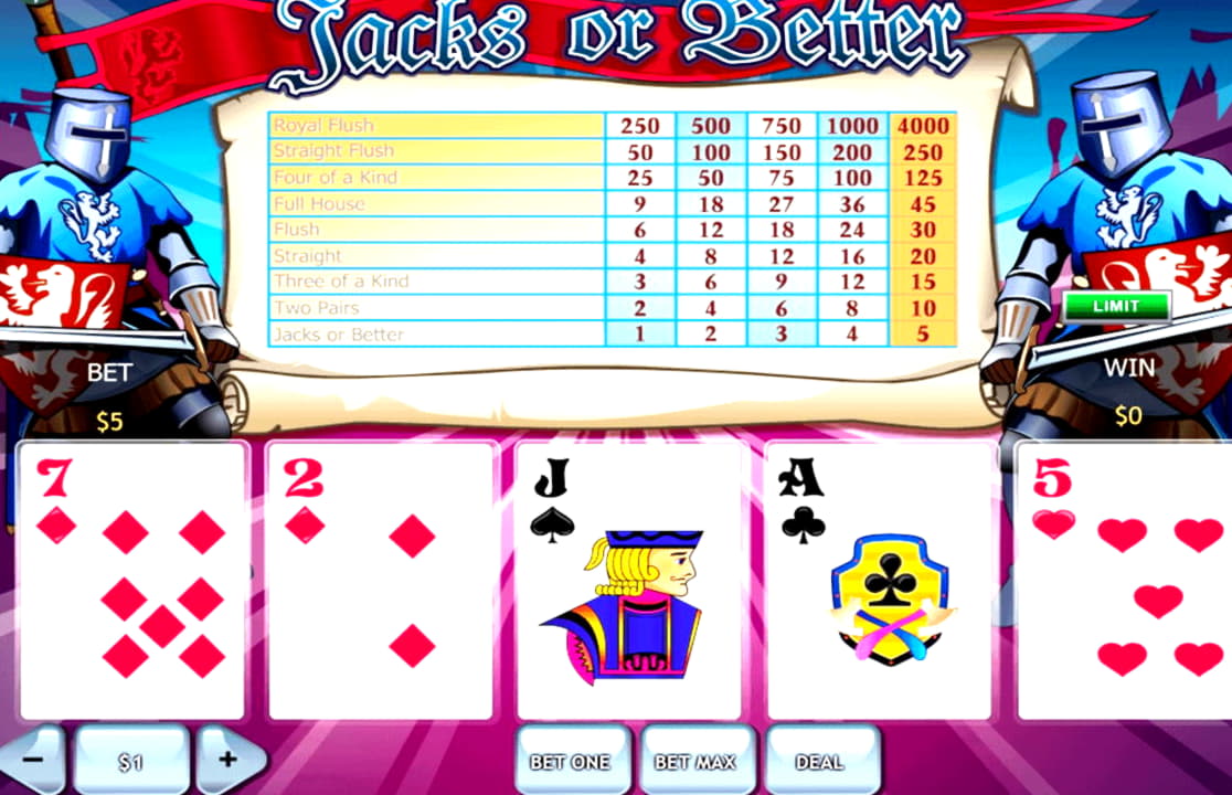 250% Casino Welcome Bonus at Ignition Casino