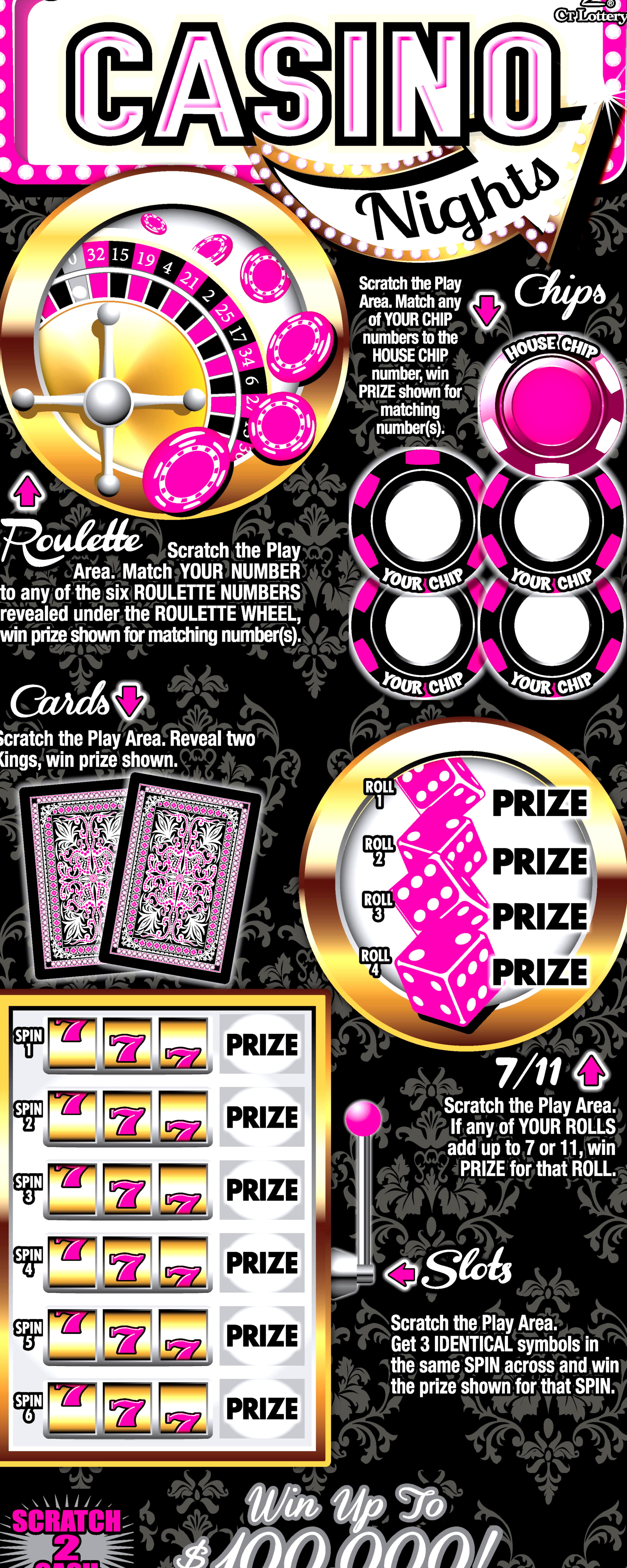 $545 FREE Casino Chip at Planet 7 Casino