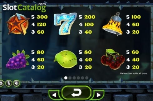EURO 640 Daily freeroll slot tournament at Fair Go Casino