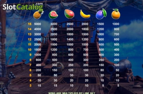 €460 Casino chip at Golden Lion Casino