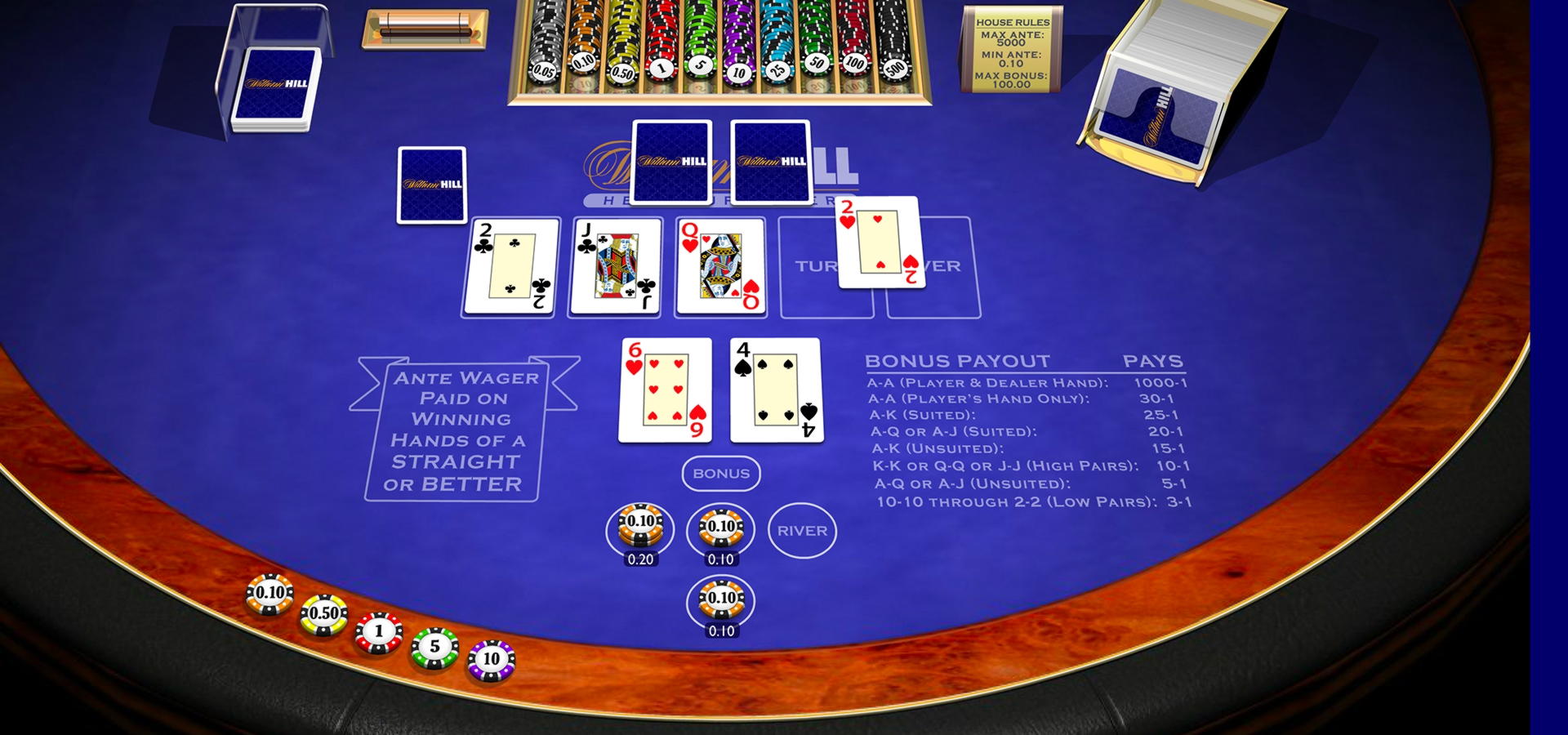 EURO 3670 NO DEPOSIT BONUS CASINO at Cafe Casino