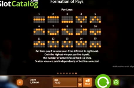 435% casino match bonus at Slots Capital Casino