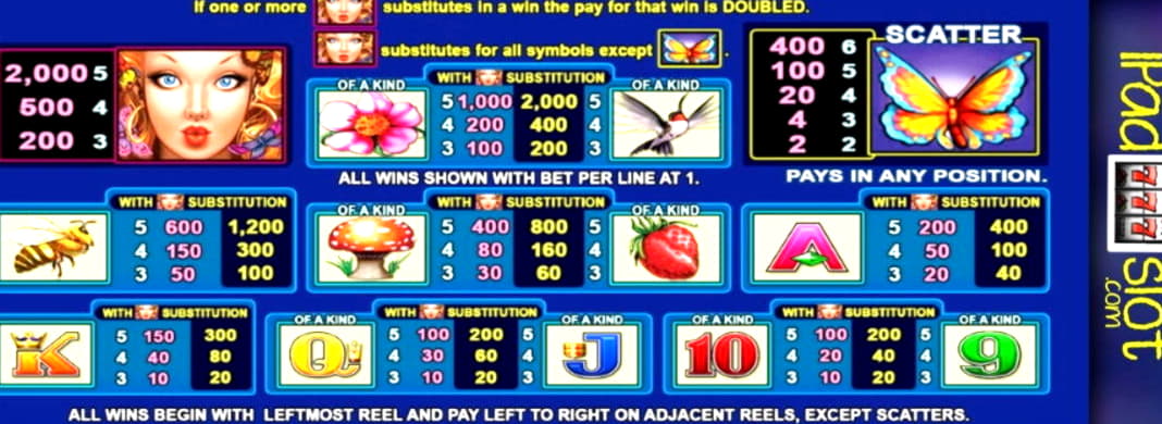 Eur 4350 NO DEPOSIT CASINO BONUS at Slots Capital Casino
