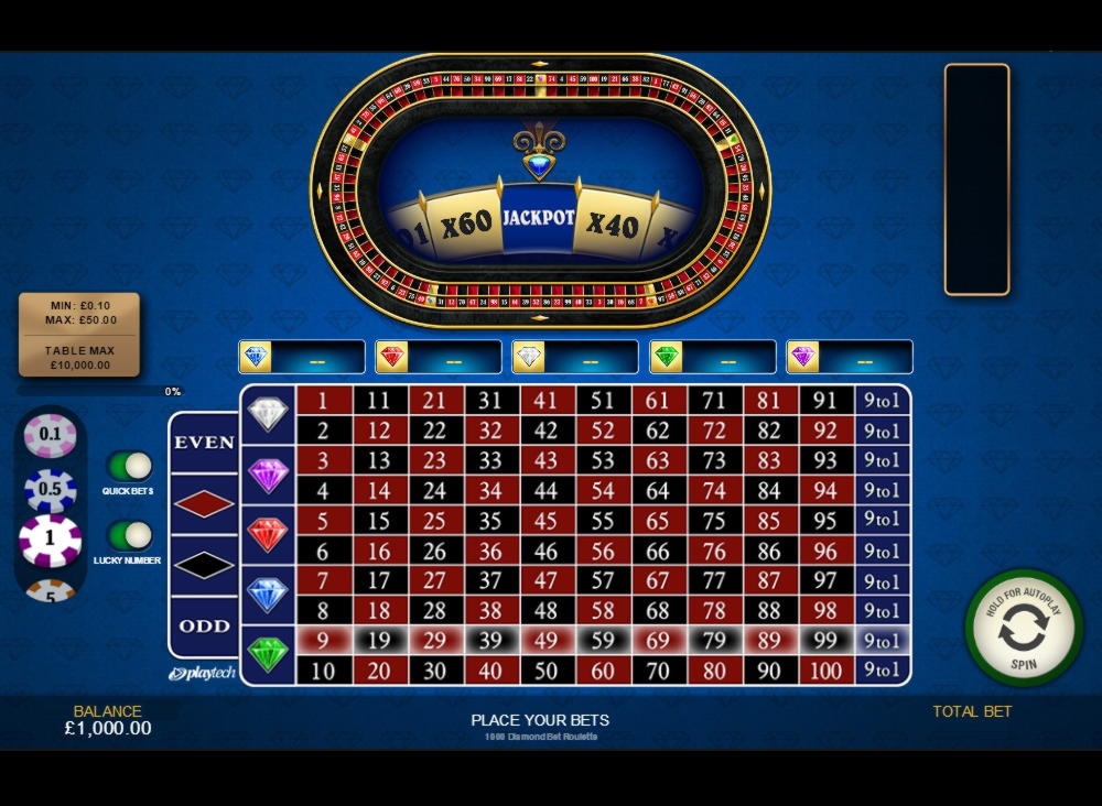 175% Casino match bonus at Uptown Pokies Casino
