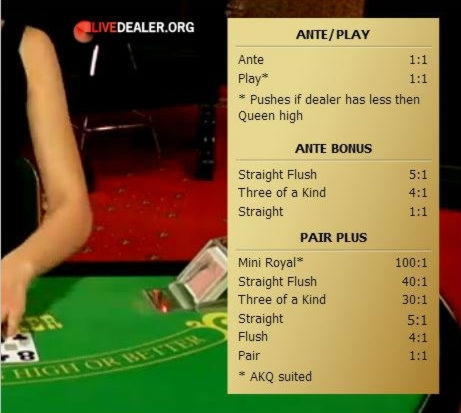 EUR 180 Free Casino Ticket at Eclipse Casino
