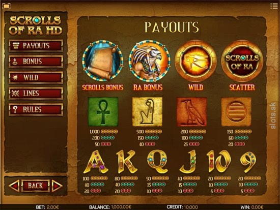 285% Match bonus casino at BoVegas Casino