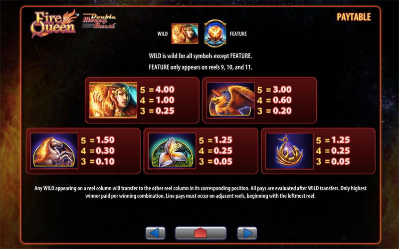 815% Deposit Match Bonus at Uptown Aces Casino