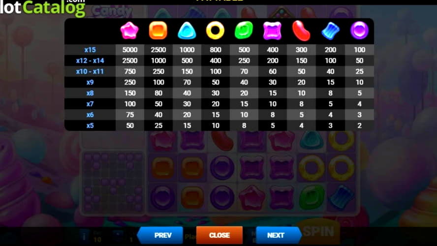 €4750 No deposit bonus casino at Ignition Casino