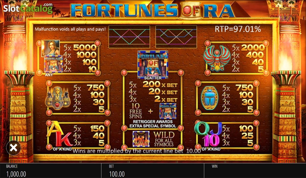 215 Free spins casino at Ignition Casino
