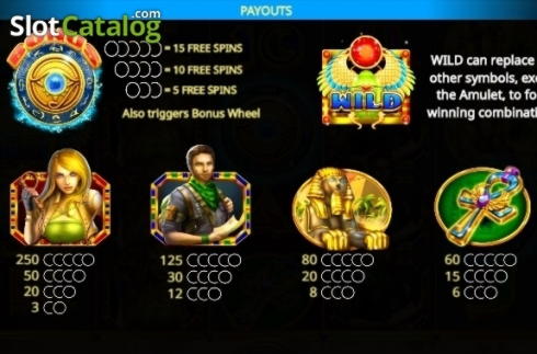 £4360 No deposit bonus code at Lucky Red Casino
