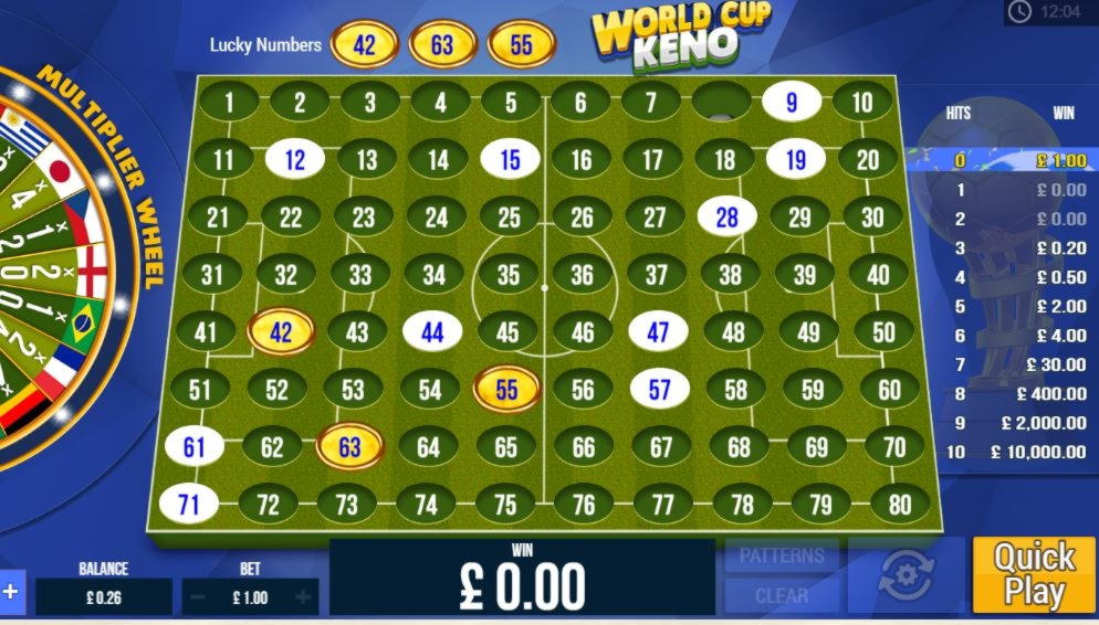 ﻿$660 Free Casino Ticket at Two-Up Casino